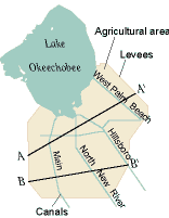 EAA map that shows cross section locations