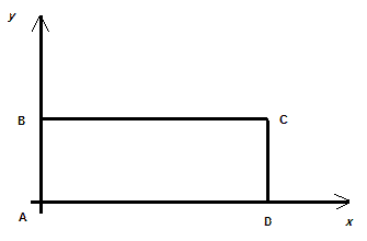 act problem 58