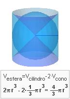modulo