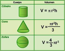 modulo