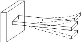 pr11